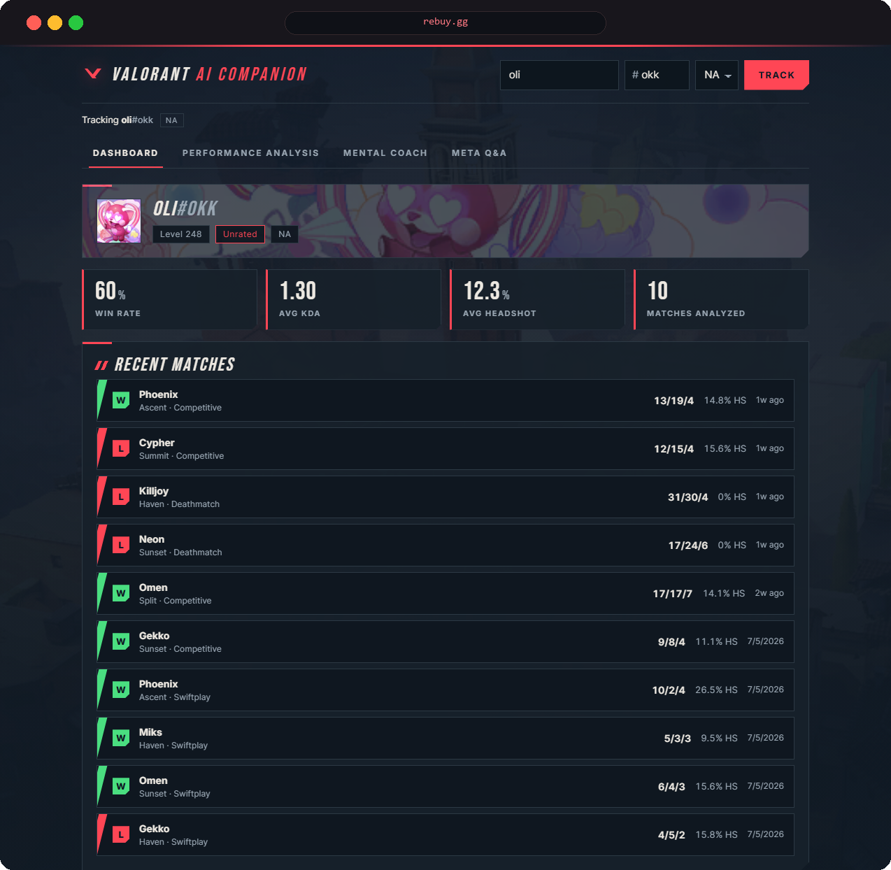 Valorant AI Companion dashboard with live match stats